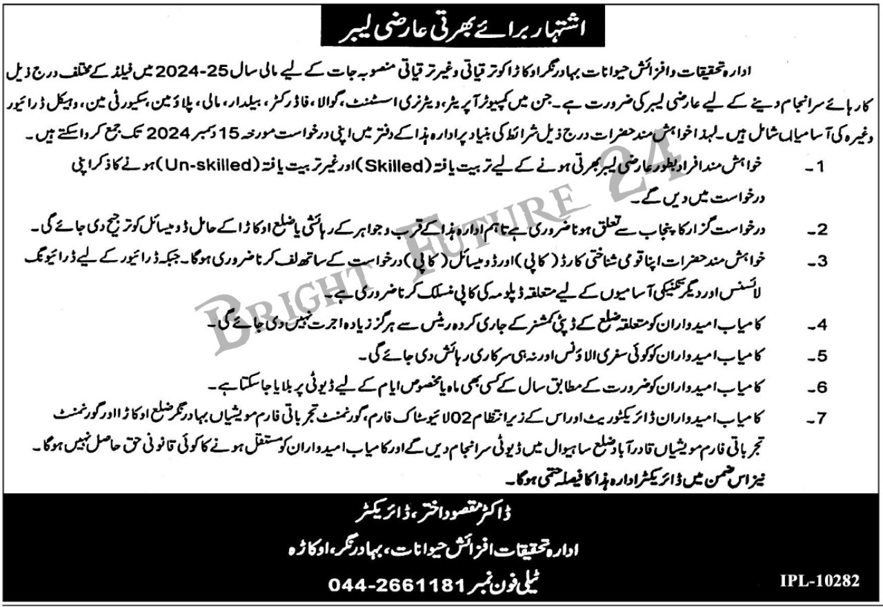 Livestock Production Research Institute Okara Jobs 2024