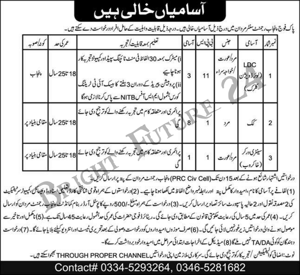 Pakistan Army Punjab Regiment Center Mardan Jobs 2024