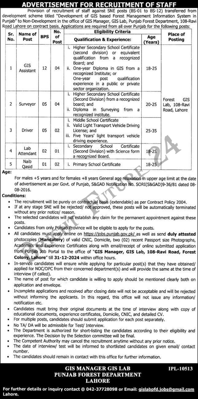 Situations Vacant At Punjab Forest Department 