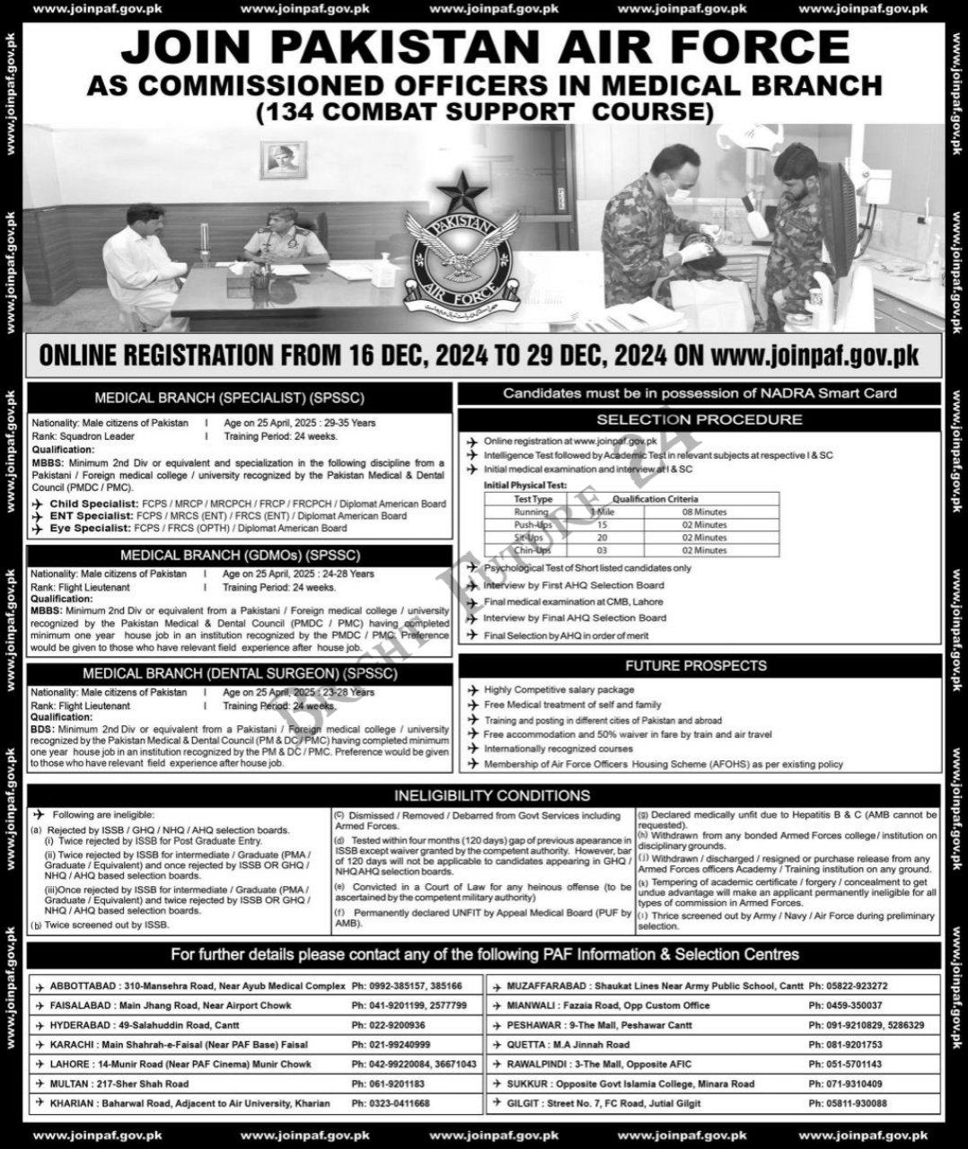 Jobs Available in Medical Branch at Pakistan Air Force PAF