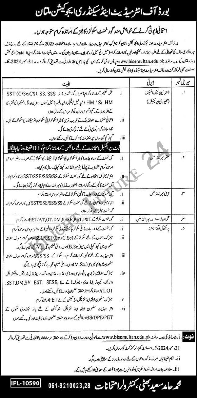 Board of Intermediate & Secondary Education BISE Multan Jobs 2024