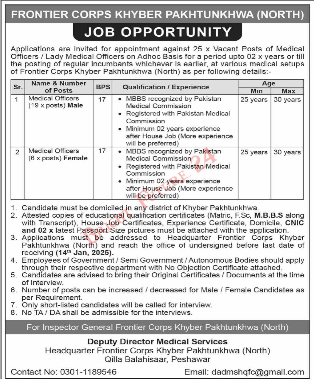 Frontier Corps FC KPK North Jobs 2025