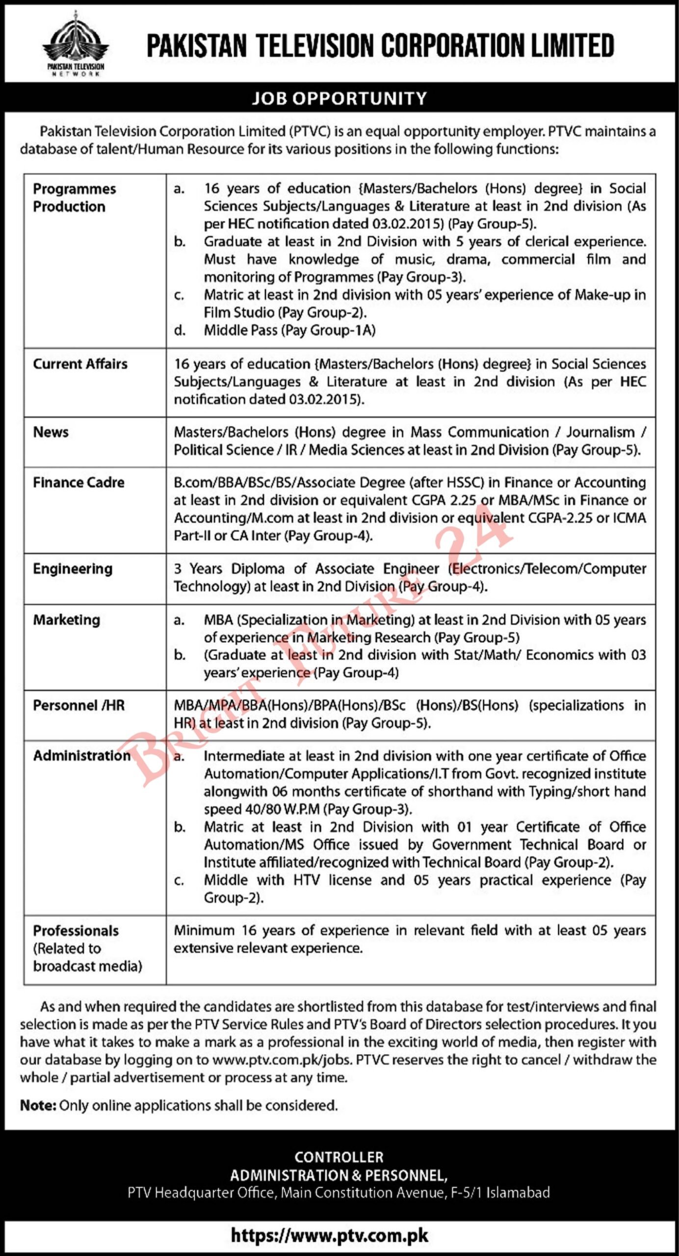 Pakistan Television Corporation Limited PTV Jobs 2025