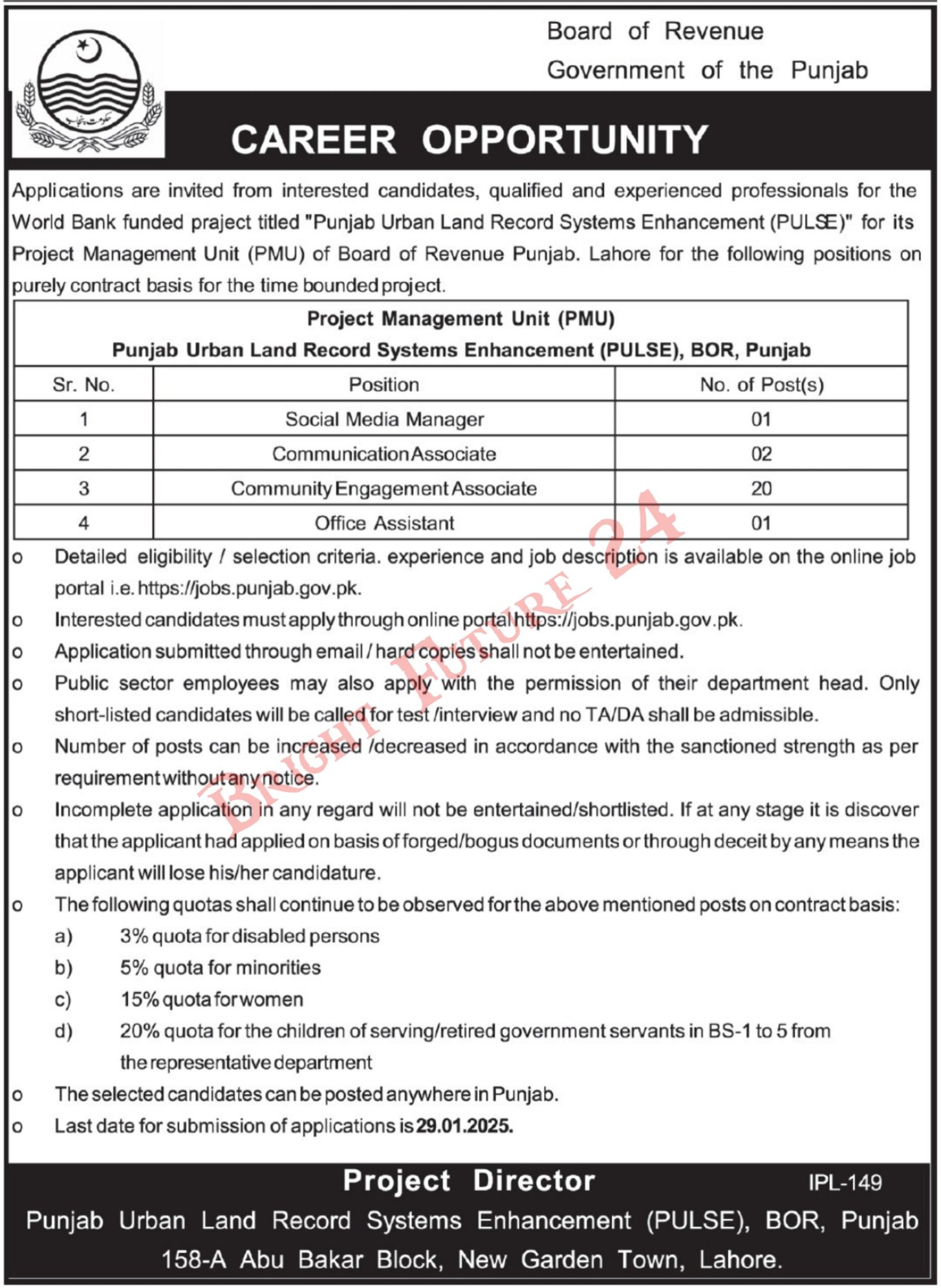Latest Board of Revenue Punjab Jobs 2025