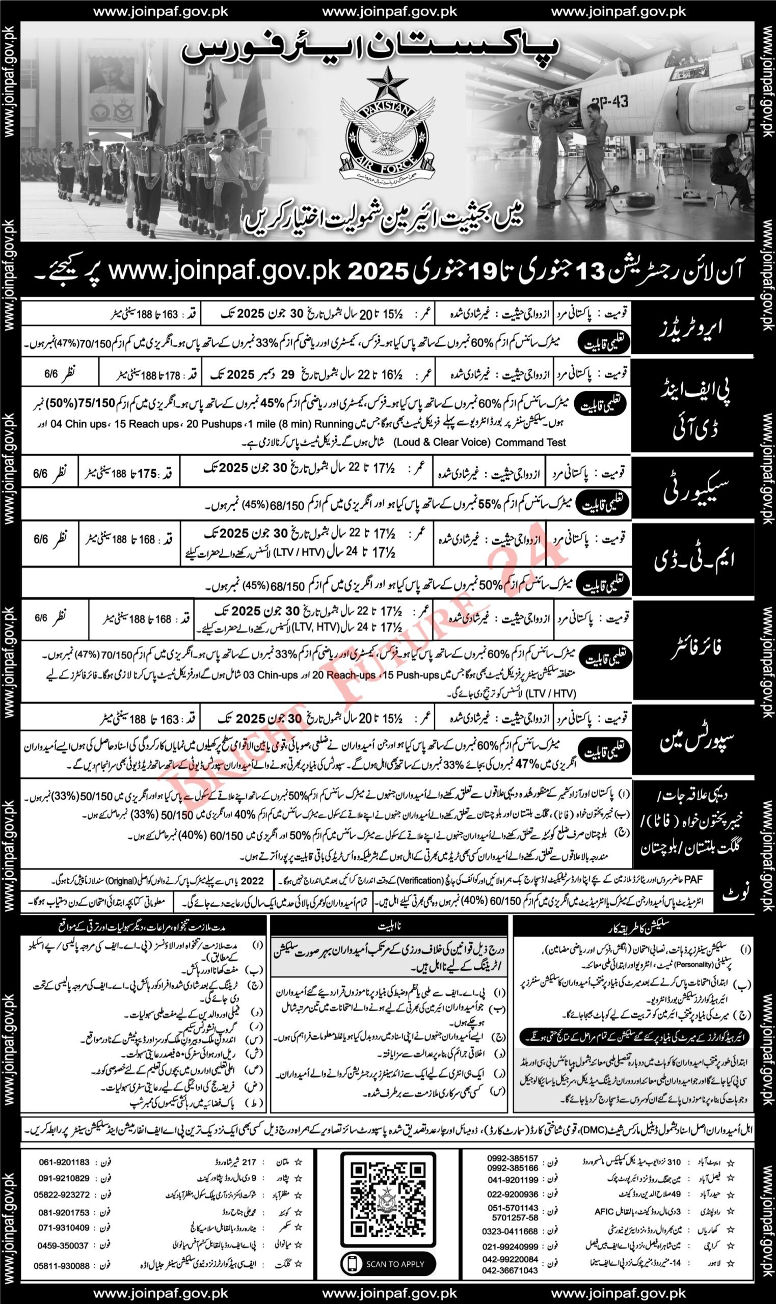 Latest Pakistan Air Force PAF Jobs 2025