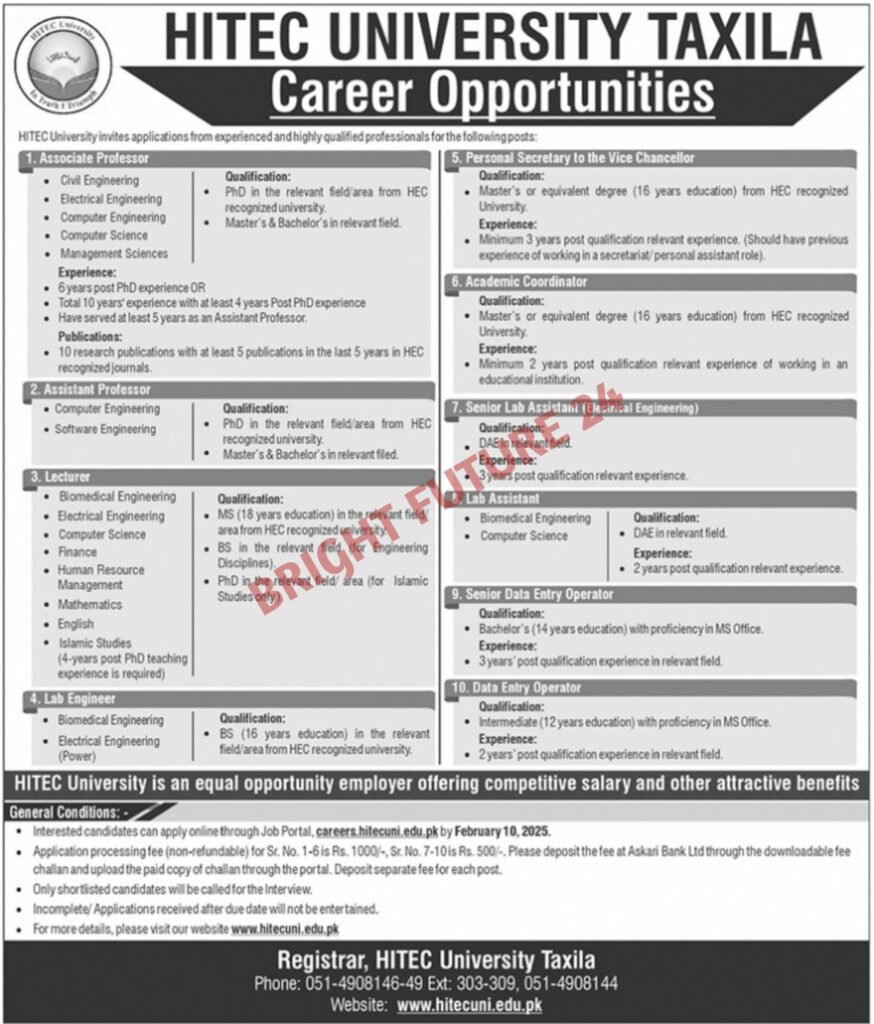 HITEC University Taxila Punjab Jobs 2025