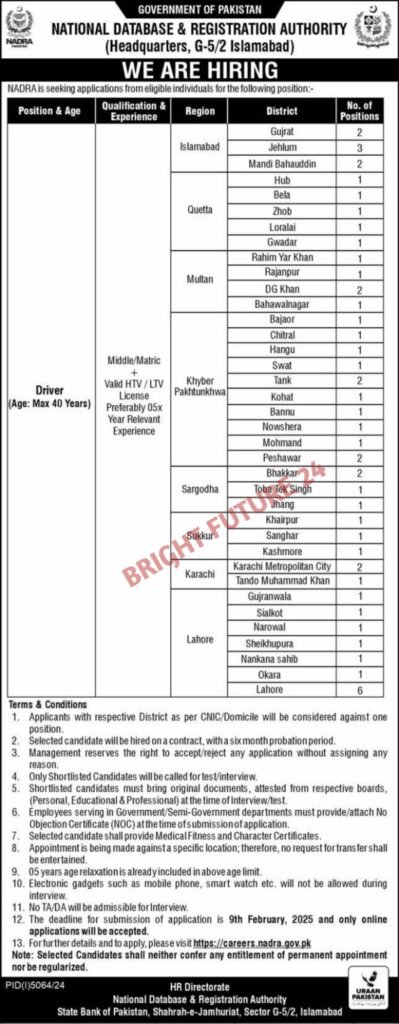 NADRA Driver Jobs 2025