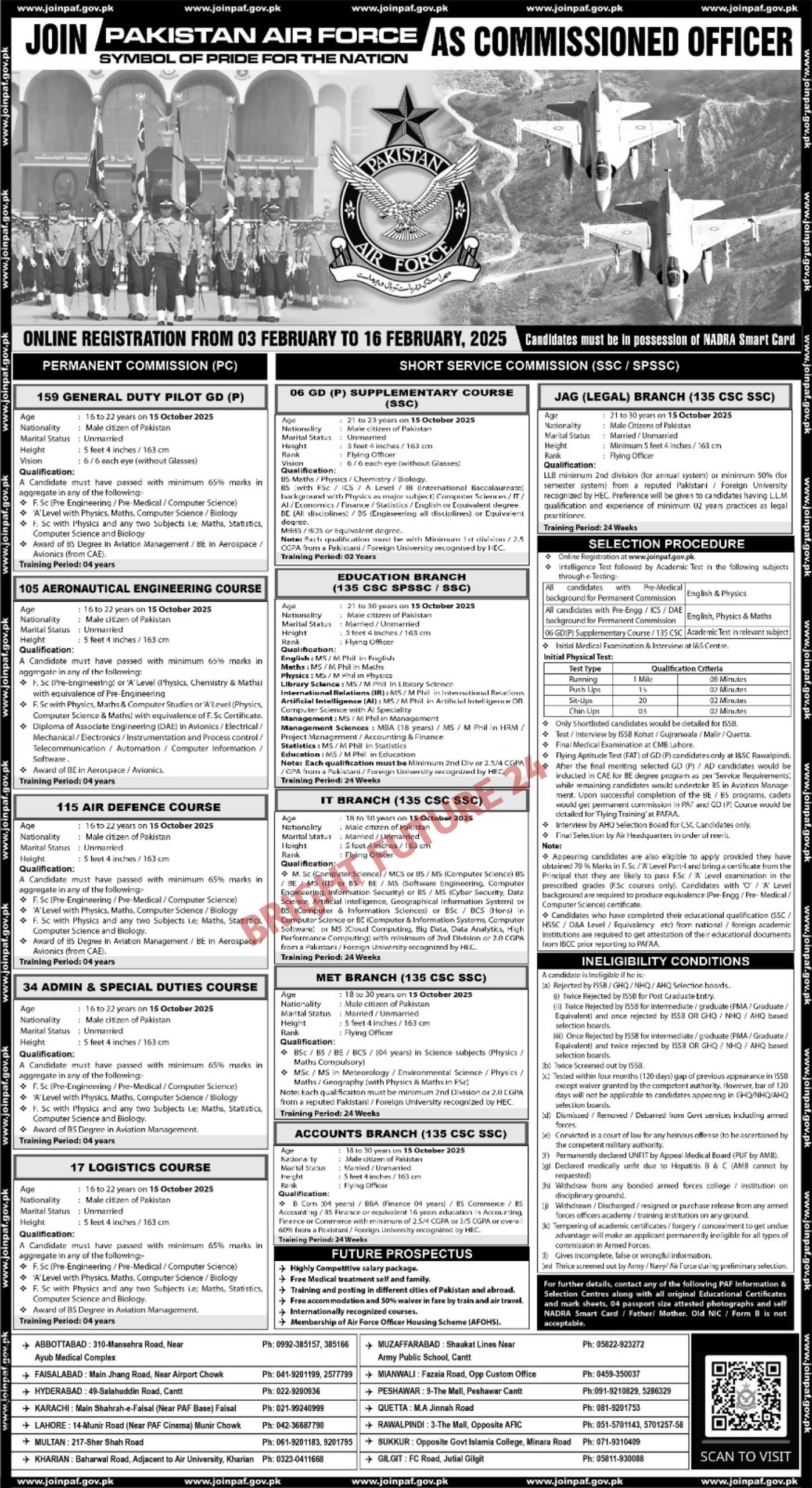 Pakistan Air Force PAF Jobs 2025