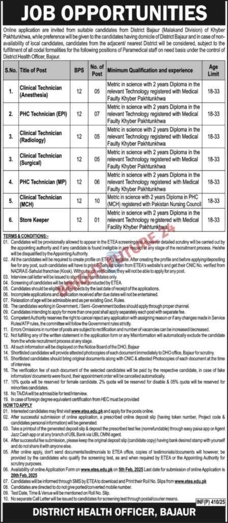 District Health Office Bajaur Jobs 2025