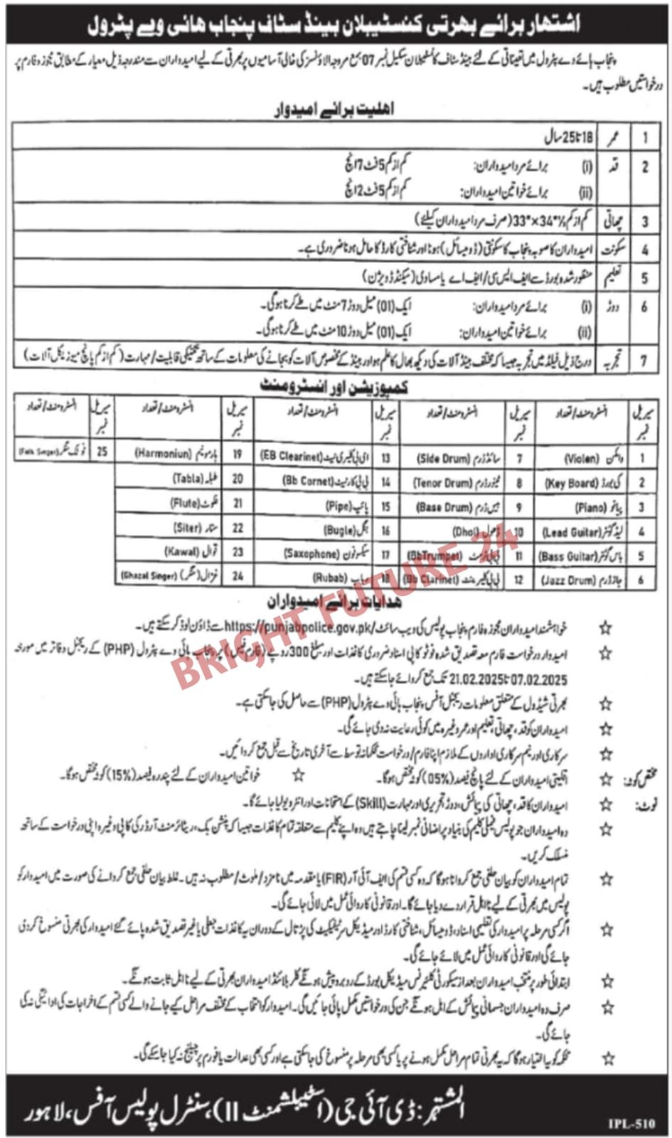 Punjab Police Band Jobs 2025