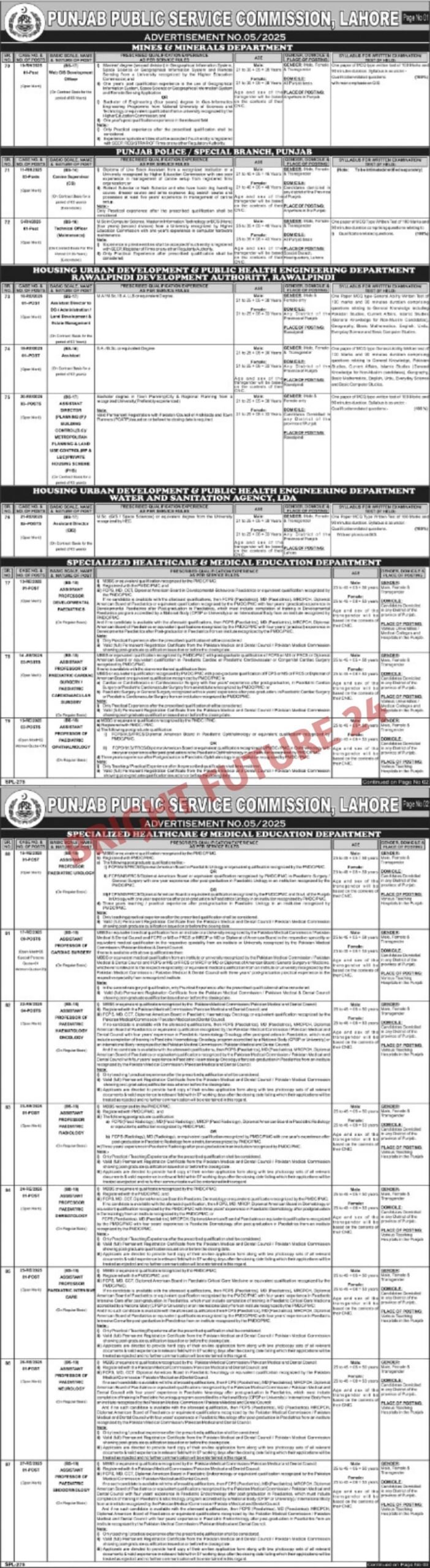 Punjab Public Service Commission PPSC Jobs 2025