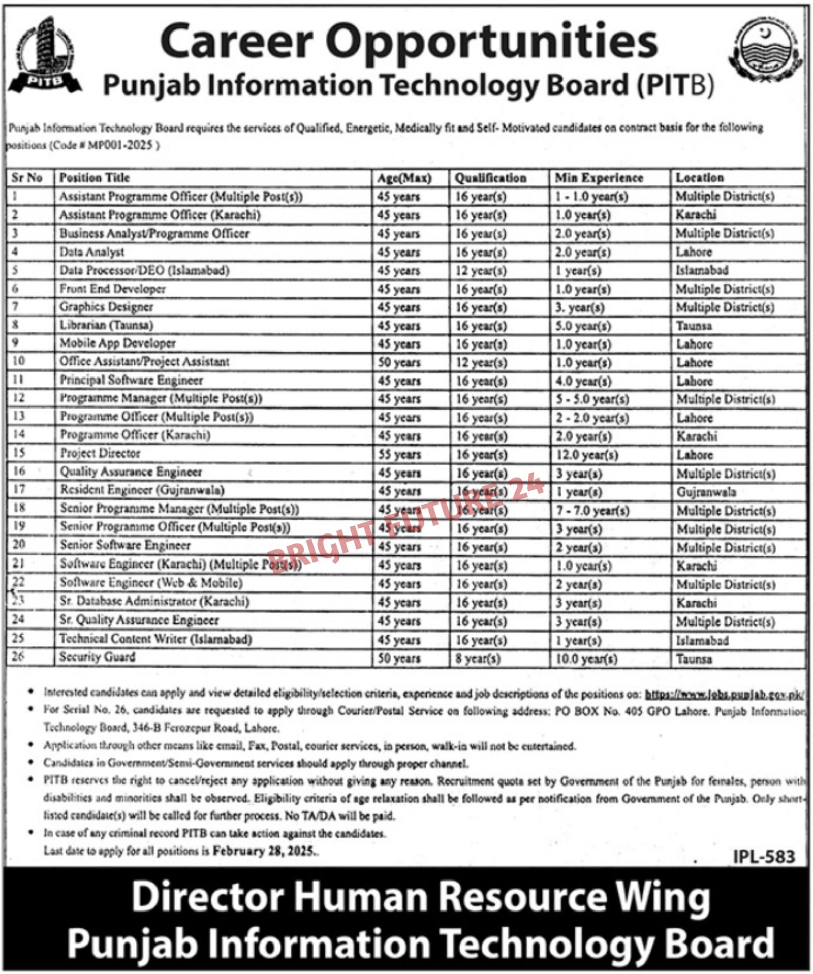 Punjab Information Technology Board PITB Jobs 2025