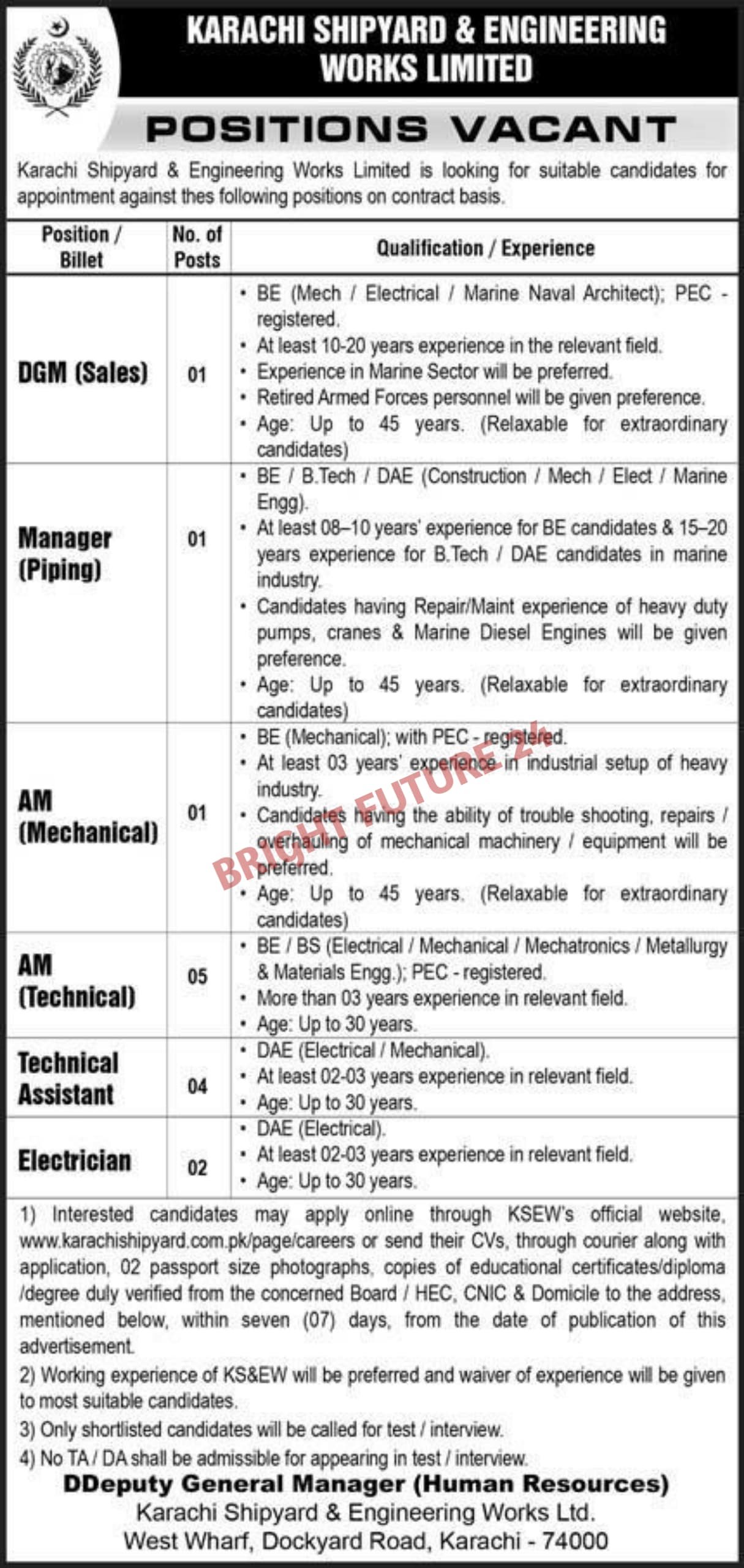 KSEW Karachi Shipyard & Engineering Works Limited Jobs 2025