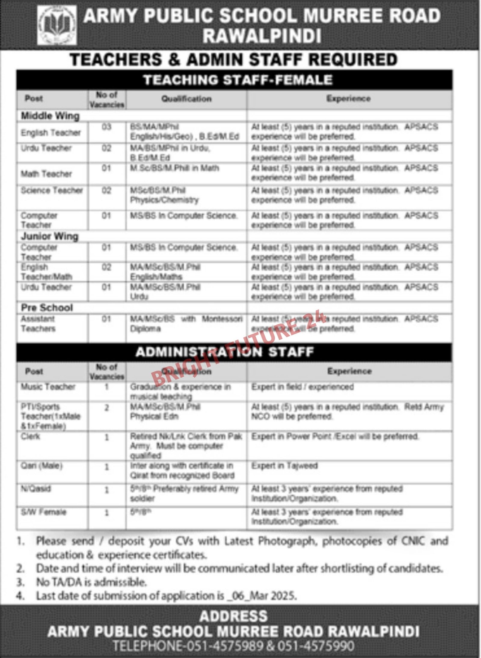 Army Public School APS Murree Road Rawalpindi Jobs 2025