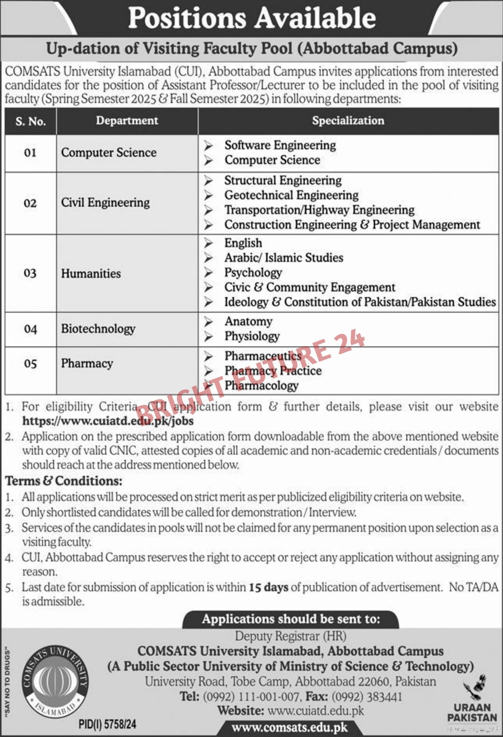 COMSATS University Abbottabad Jobs 2025